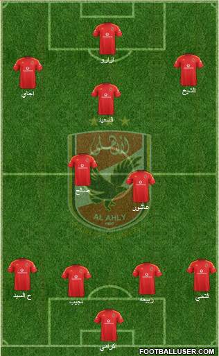 Al-Ahly Sporting Club Formation 2017