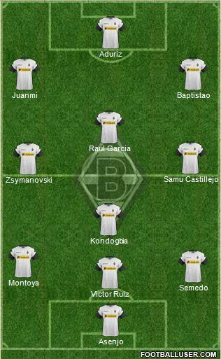 Borussia Mönchengladbach Formation 2017