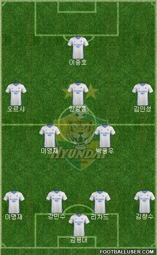 Ulsan Hyundai Formation 2017