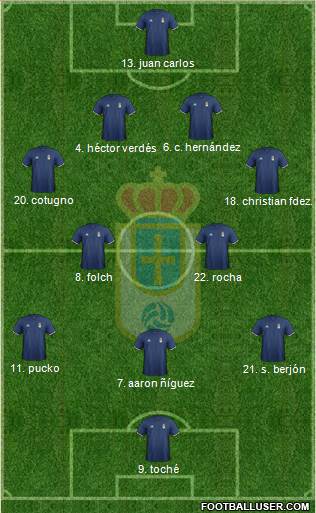 Real Oviedo S.A.D. Formation 2017