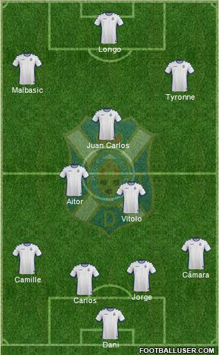 C.D. Tenerife S.A.D. Formation 2017