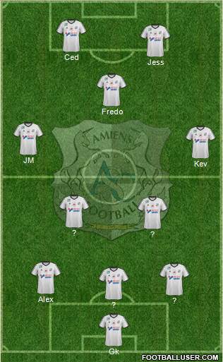 Amiens Sporting Club Football Formation 2017