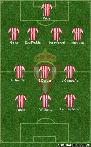 Real Sporting S.A.D. Formation 2017