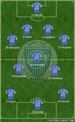 Godoy Cruz Antonio Tomba Formation 2017