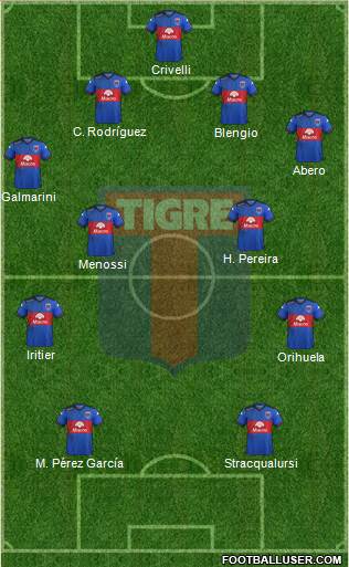 Tigre Formation 2017