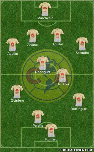 Club de Fútbol América Formation 2017