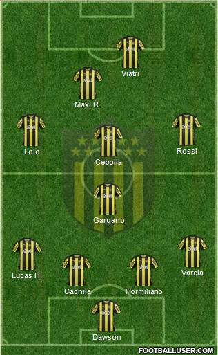 Club Atlético Peñarol Formation 2017