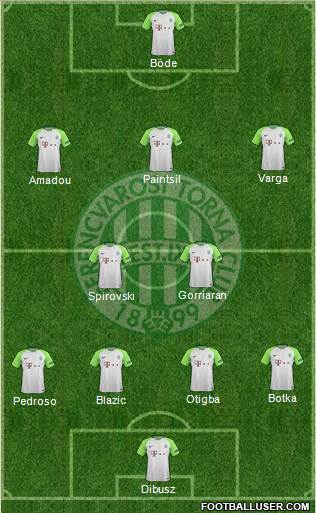 Ferencvárosi Torna Club Formation 2017