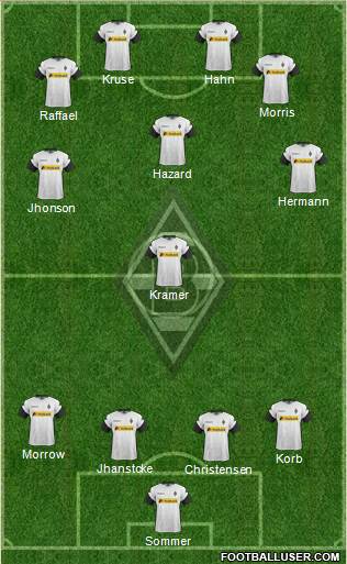 Borussia Mönchengladbach Formation 2017