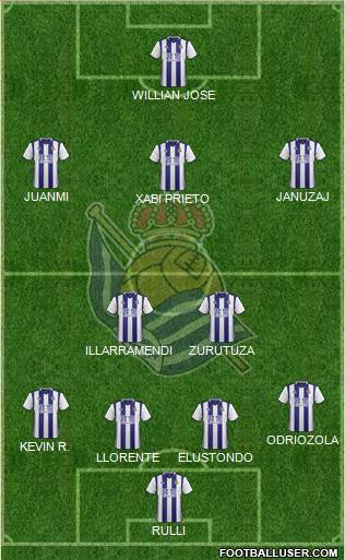 Real Sociedad S.A.D. Formation 2017