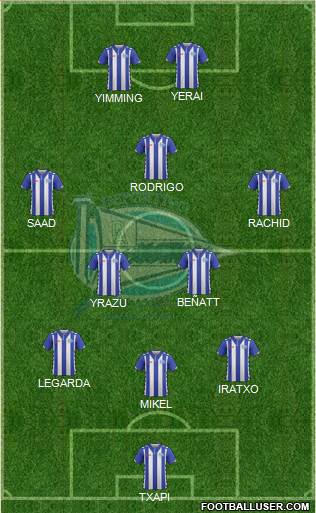 D. Alavés S.A.D. Formation 2017