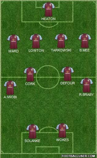 Burnley Formation 2017