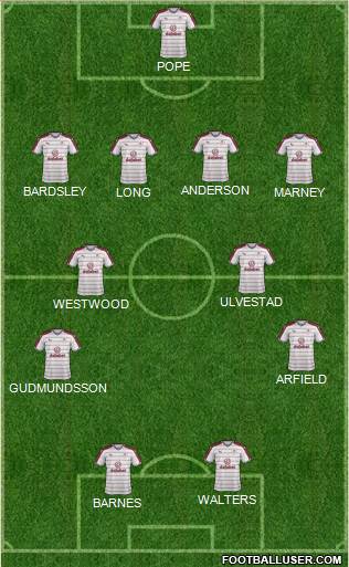 Burnley Formation 2017