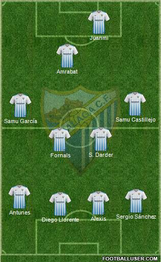 Málaga C.F., S.A.D. Formation 2017