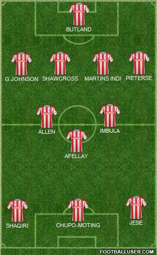 Stoke City Formation 2017