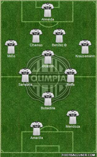 C Olimpia Formation 2017