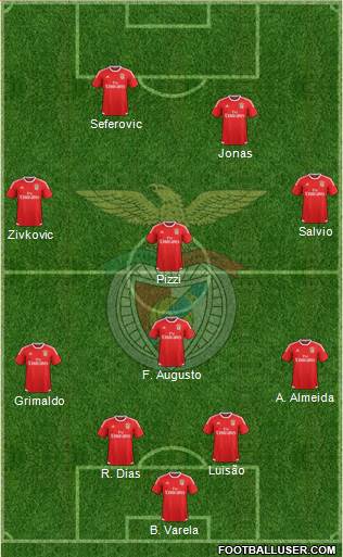 Sport Lisboa e Benfica - SAD Formation 2017