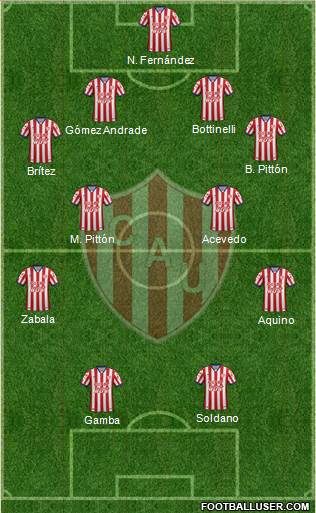 Unión de Santa Fe Formation 2017