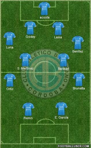 Belgrano de Córdoba Formation 2017