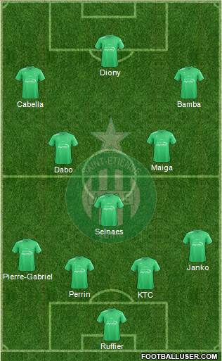 A.S. Saint-Etienne Formation 2017