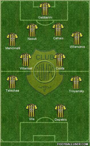 Olimpo de Bahía Blanca Formation 2017