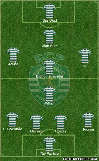 Sporting Clube de Portugal - SAD Formation 2017