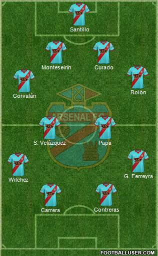 Arsenal de Sarandí Formation 2017