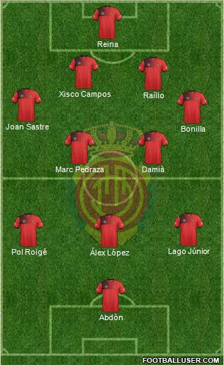 R.C.D. Mallorca S.A.D. Formation 2017