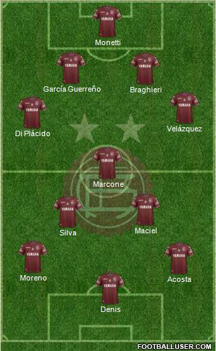 Lanús Formation 2017