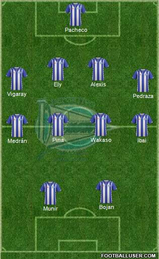 D. Alavés S.A.D. Formation 2017