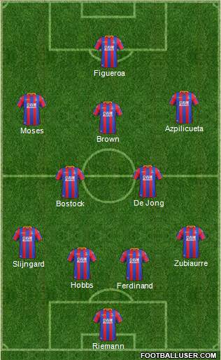 Crystal Palace Formation 2017