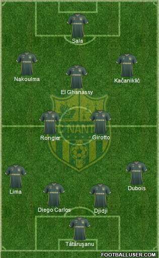 FC Nantes Formation 2017