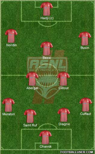 A.S. Nancy Lorraine Formation 2017