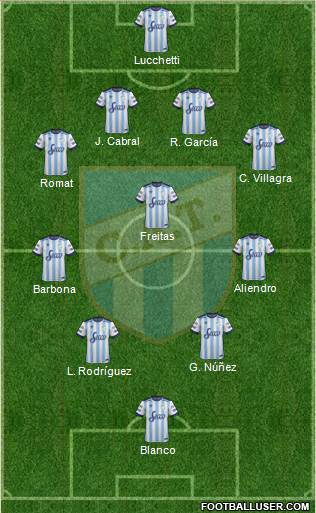 Atlético Tucumán Formation 2017