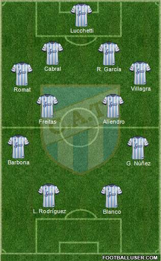 Atlético Tucumán Formation 2017