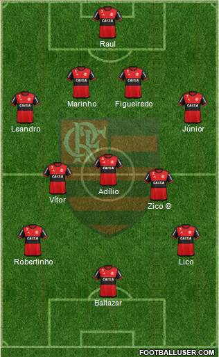 CR Flamengo Formation 2017