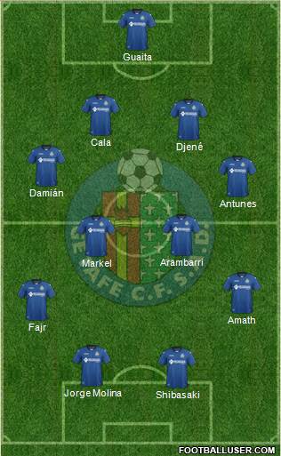 Getafe C.F., S.A.D. Formation 2017