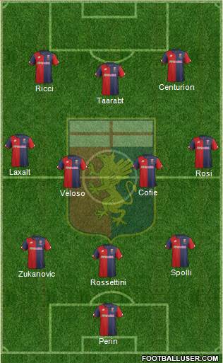 Genoa Formation 2017