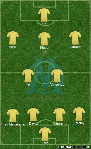 Olympique de Marseille Formation 2017