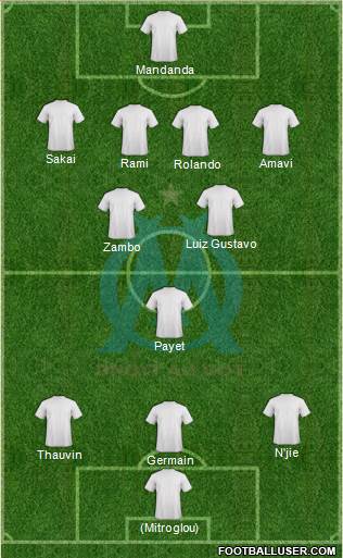 Olympique de Marseille Formation 2017