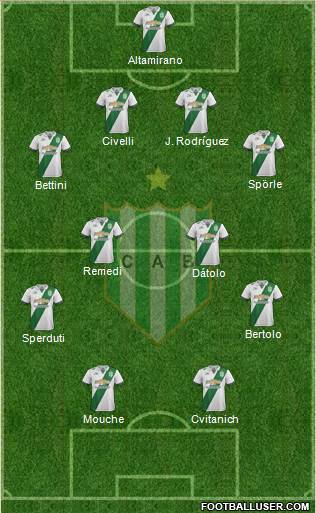 Banfield Formation 2017