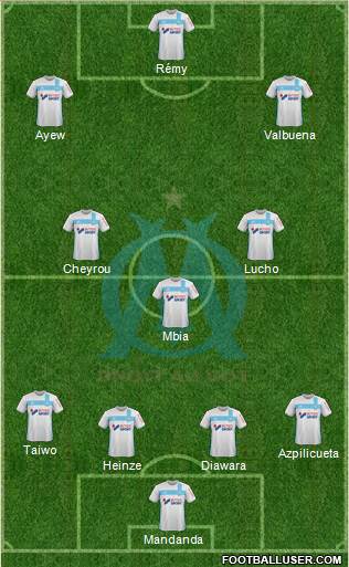 Olympique de Marseille Formation 2017