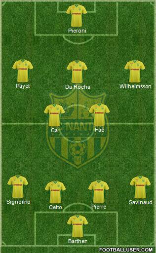 FC Nantes Formation 2017