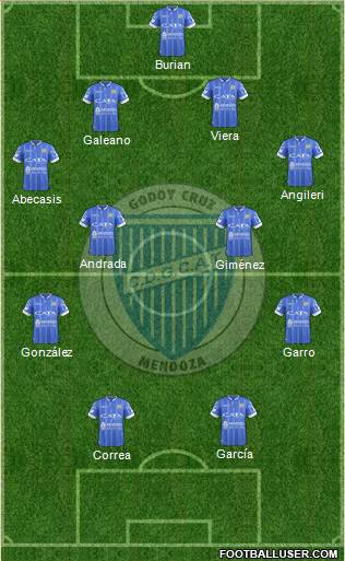 Godoy Cruz Antonio Tomba Formation 2017