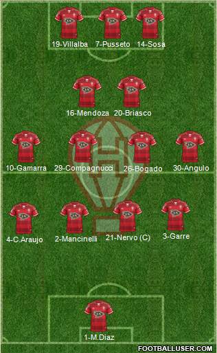 Huracán Formation 2017