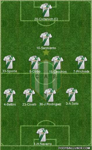 Banfield Formation 2017