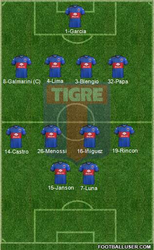 Tigre Formation 2017