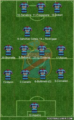 Arsenal de Sarandí Formation 2017