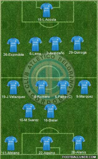 Belgrano de Córdoba Formation 2017