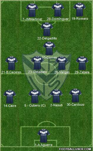 Vélez Sarsfield Formation 2017